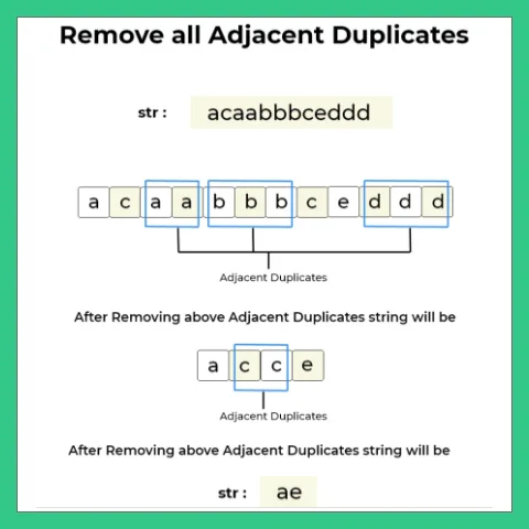 Remove all Adjacent Duplicate Characters Recursively in Python