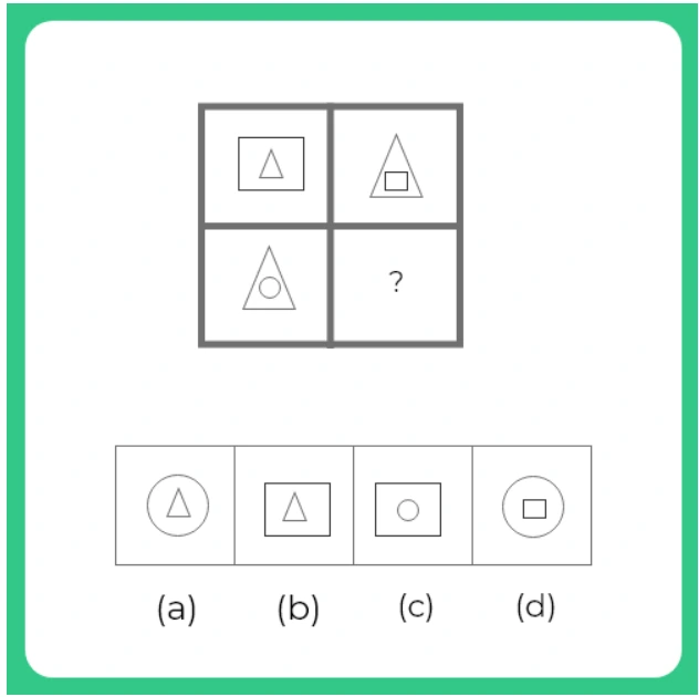 Pattern Analogy HCL Quiz-1 » PREP INSTA