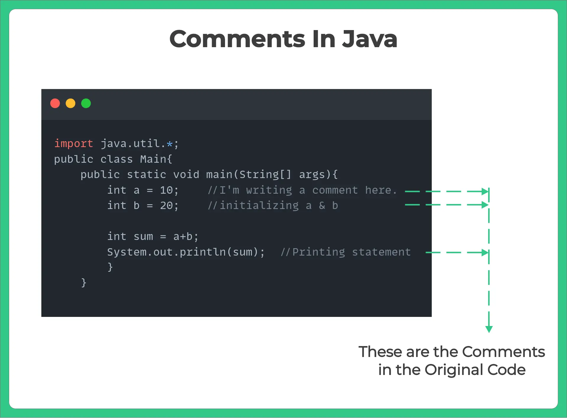 Comments in java