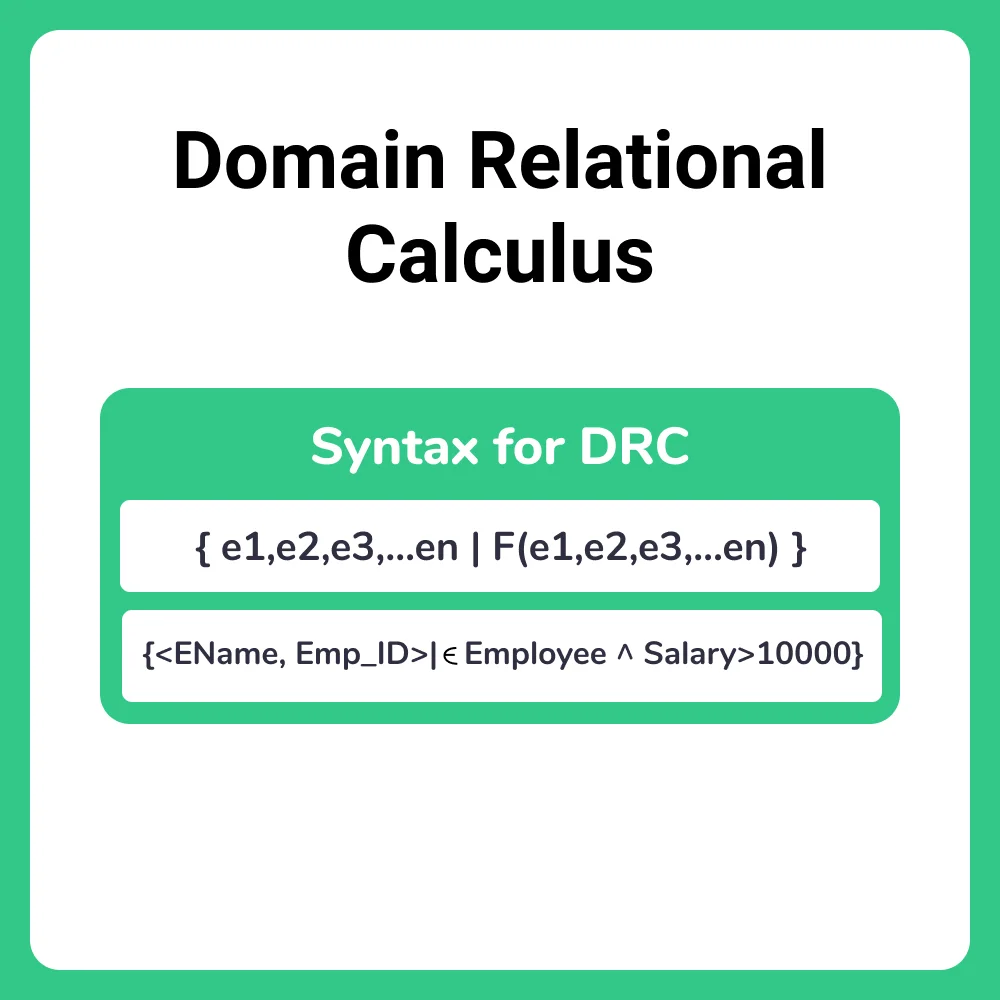 Domain Relational Calculus in DBMS