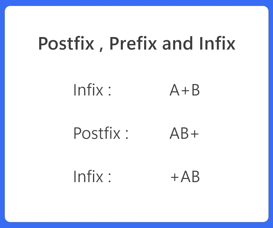 Infix postfix prefix conversion(stack)