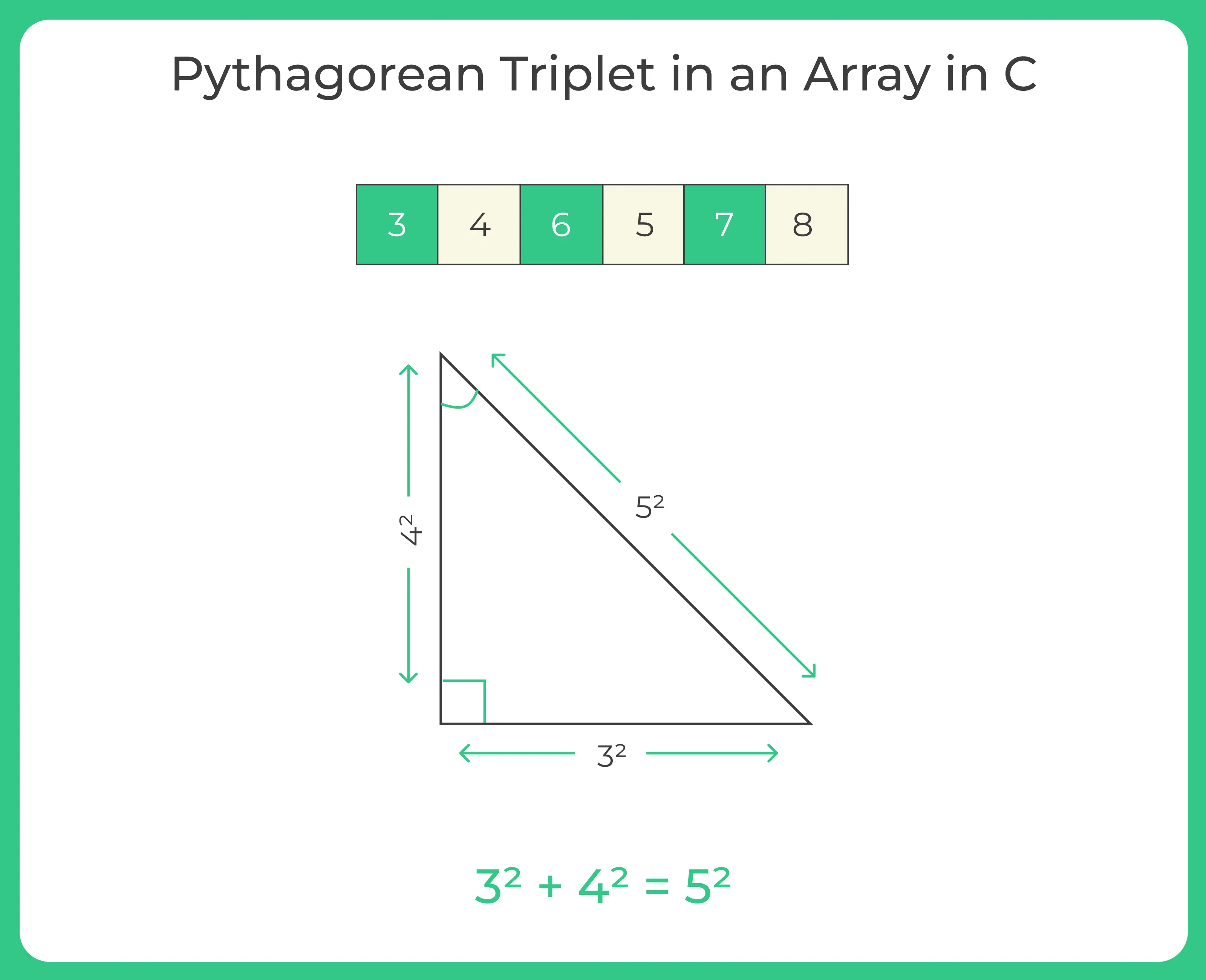 Pythagorean Triplet in an Array in C