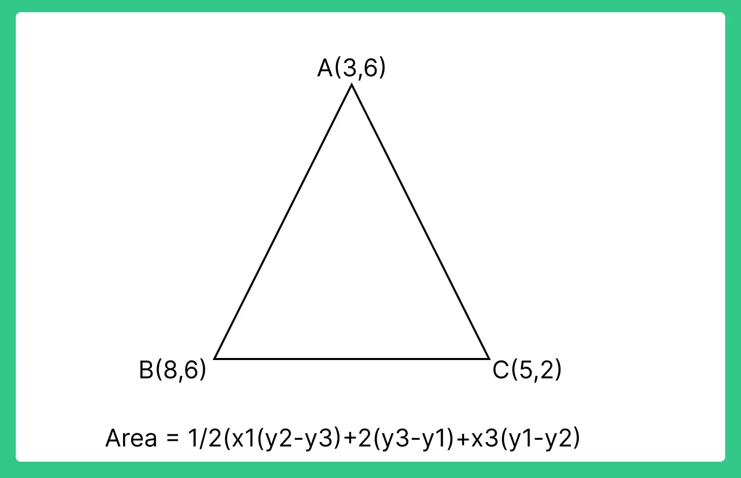 coordinate geometry formulas